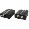 Transmisor HDMI por RJ45