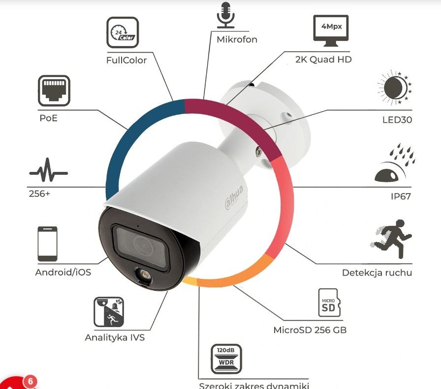 Cámara Dahua IP Bala Full-Color 4MP 2.8mm LED30 PoE IP67 WDR Dahua