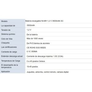 Pila CS,NI-CD 1.2V, 1800mA.Recargable. PKCELL