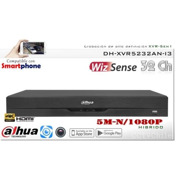 XVR WizSense 32Ch BNC (32 IP).Perimetro,Inteligencia Artificial IA.Dahua